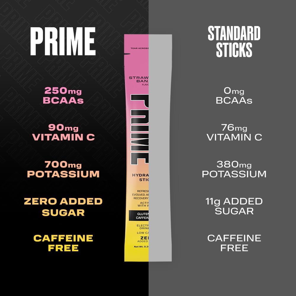prime-hydration-sticks-strawberry-banana-4.jpg