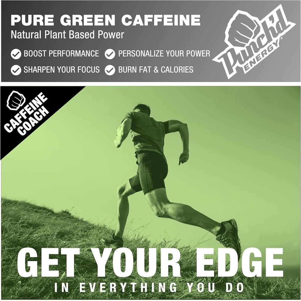 punchd-energy-all-natural-caffeine-gummi-3.jpg