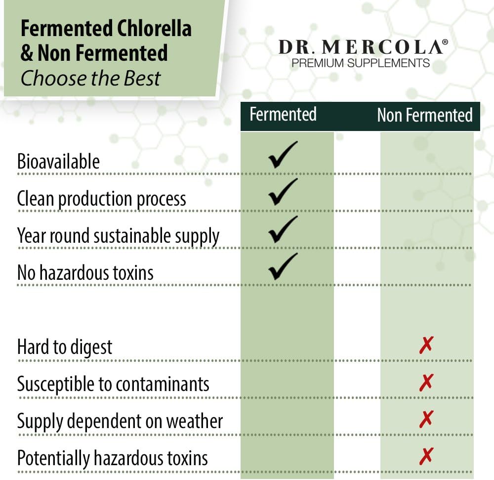 dr-mercola-fermented-chlorella-with-chlo-4.jpg