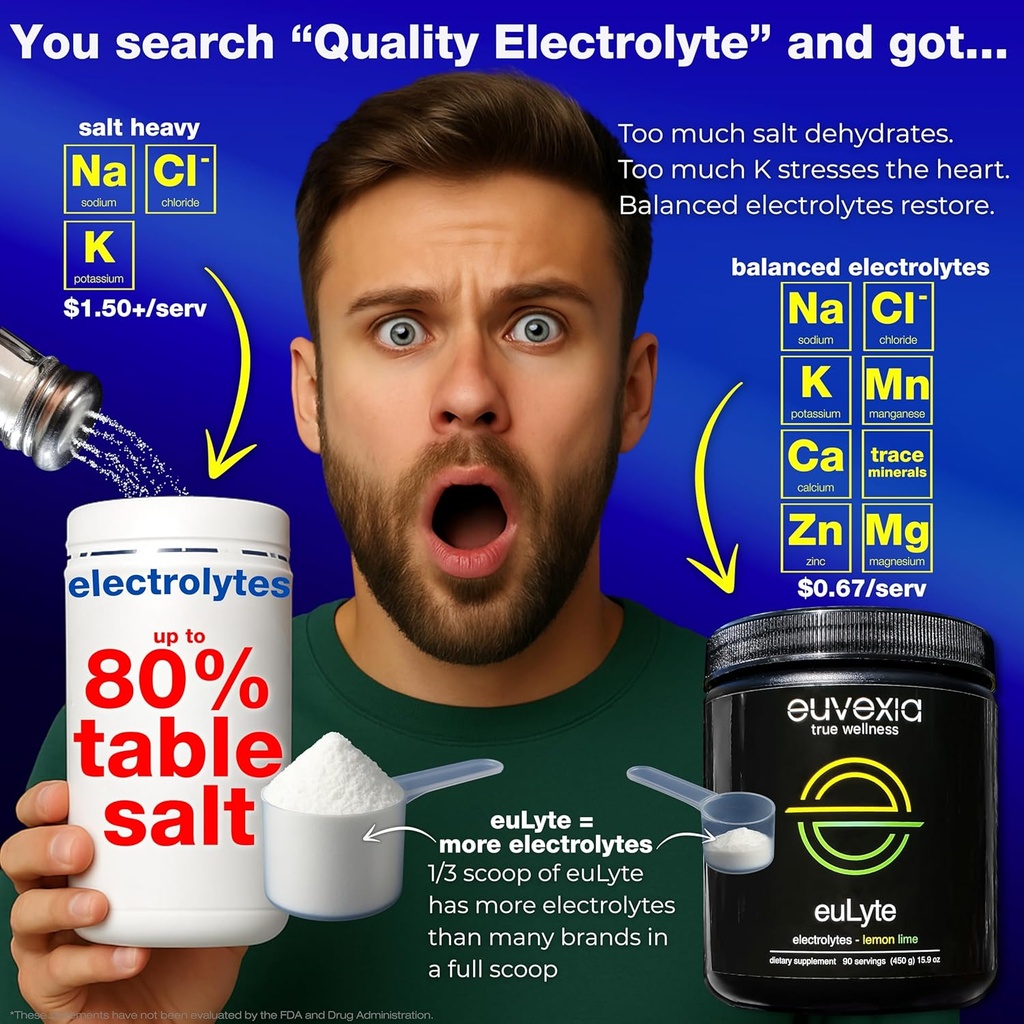 dr-ekberg-eulyte-instant-hydration-elect-4.jpg