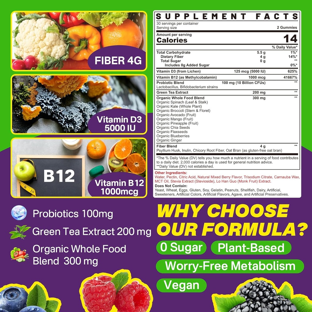 fiber-gummies-for-adults-2.jpg