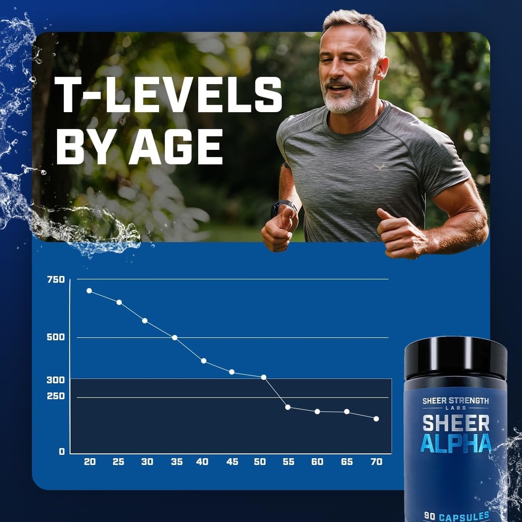 sheer-strength-labs-testosterone-booster-3.jpg