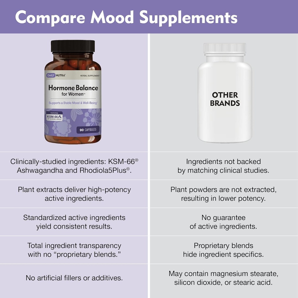 hormone-balance-for-women---natural-mood-6.jpg