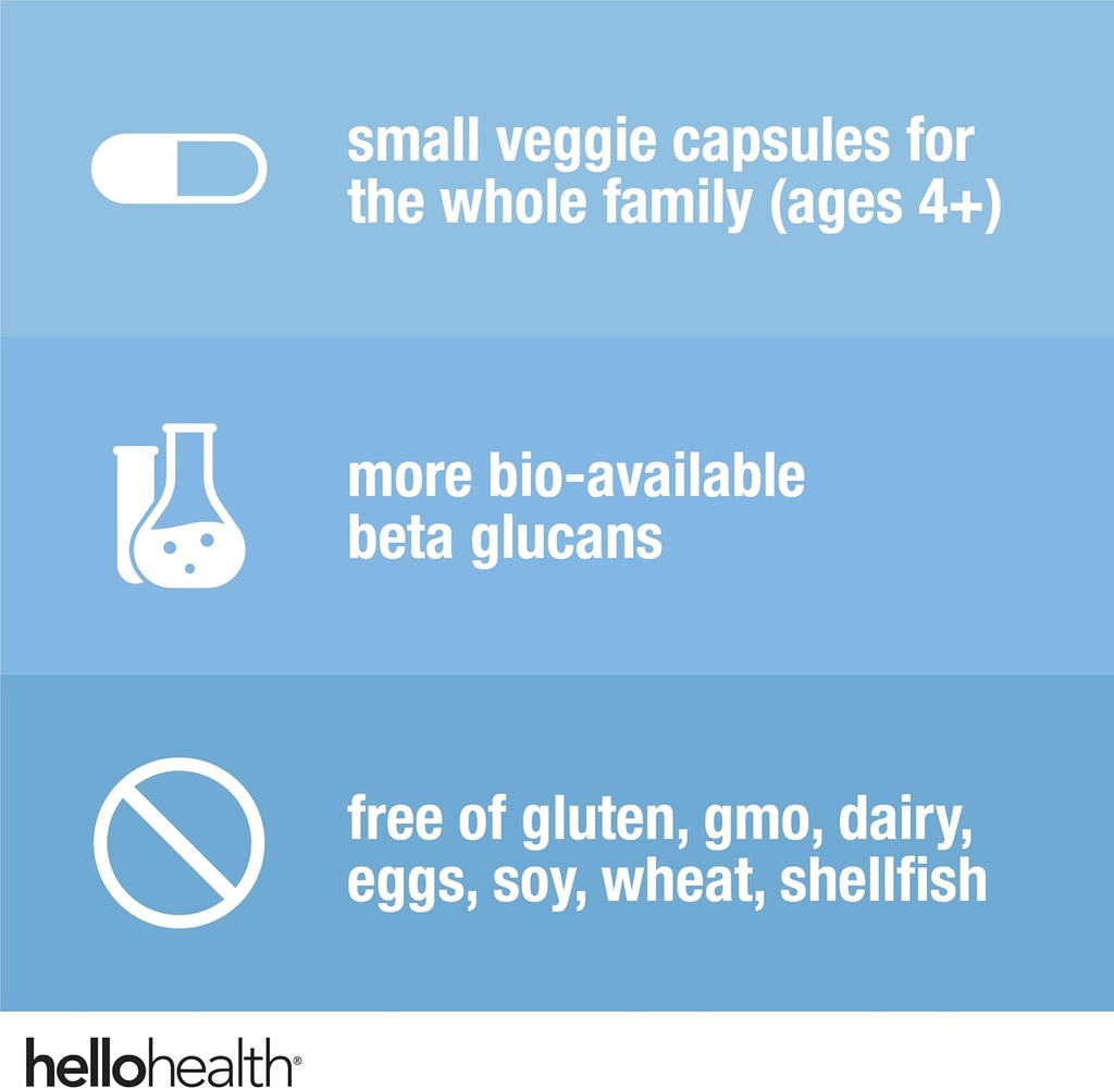 happy-brain-mushroom-complex-nootropics--5.jpg
