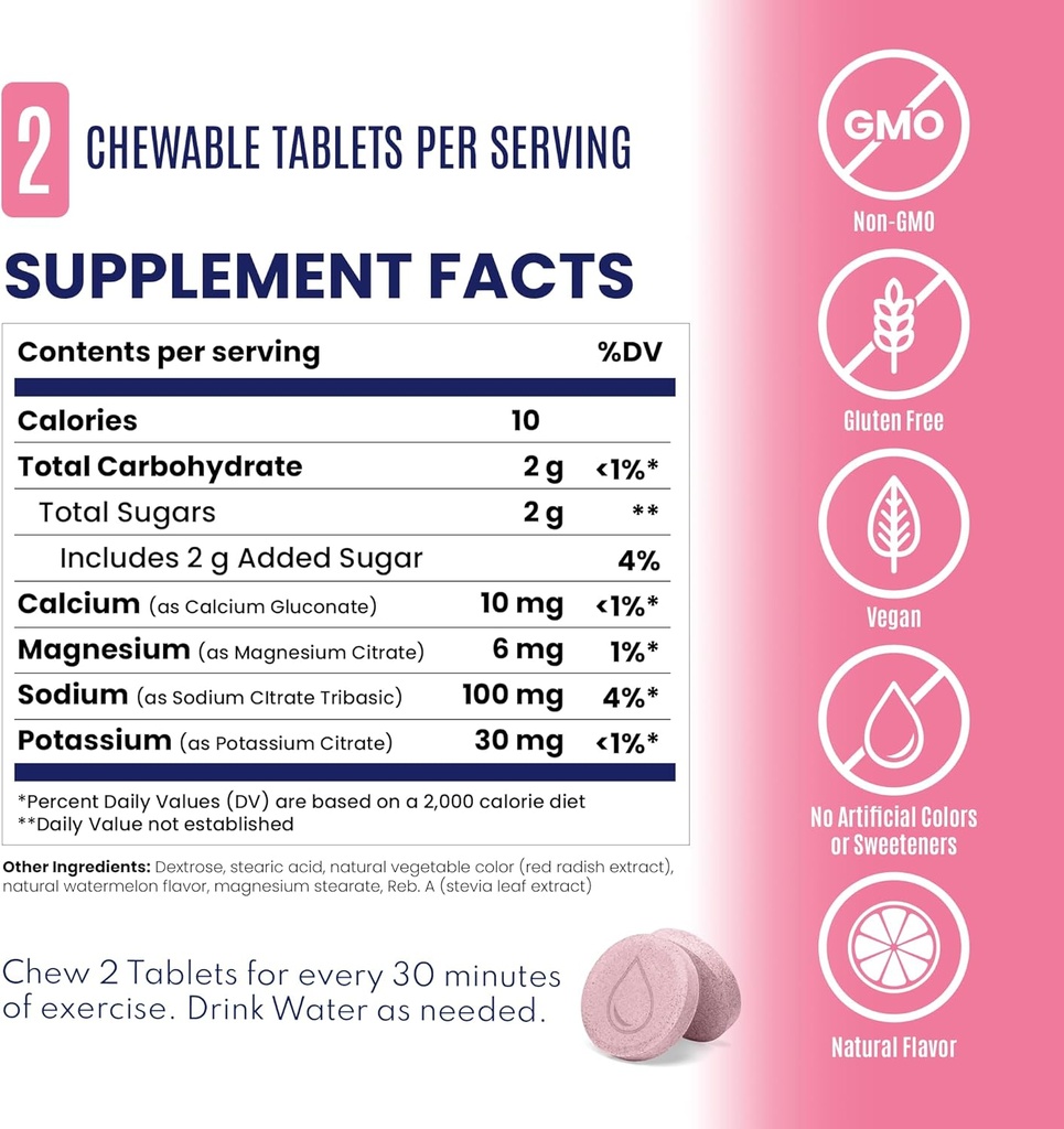 saltstick-electrolyte-fastchews---120-wa-4.jpg
