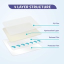 conkote-hydrocolloid-wound-dressing-4x-4-2.jpg