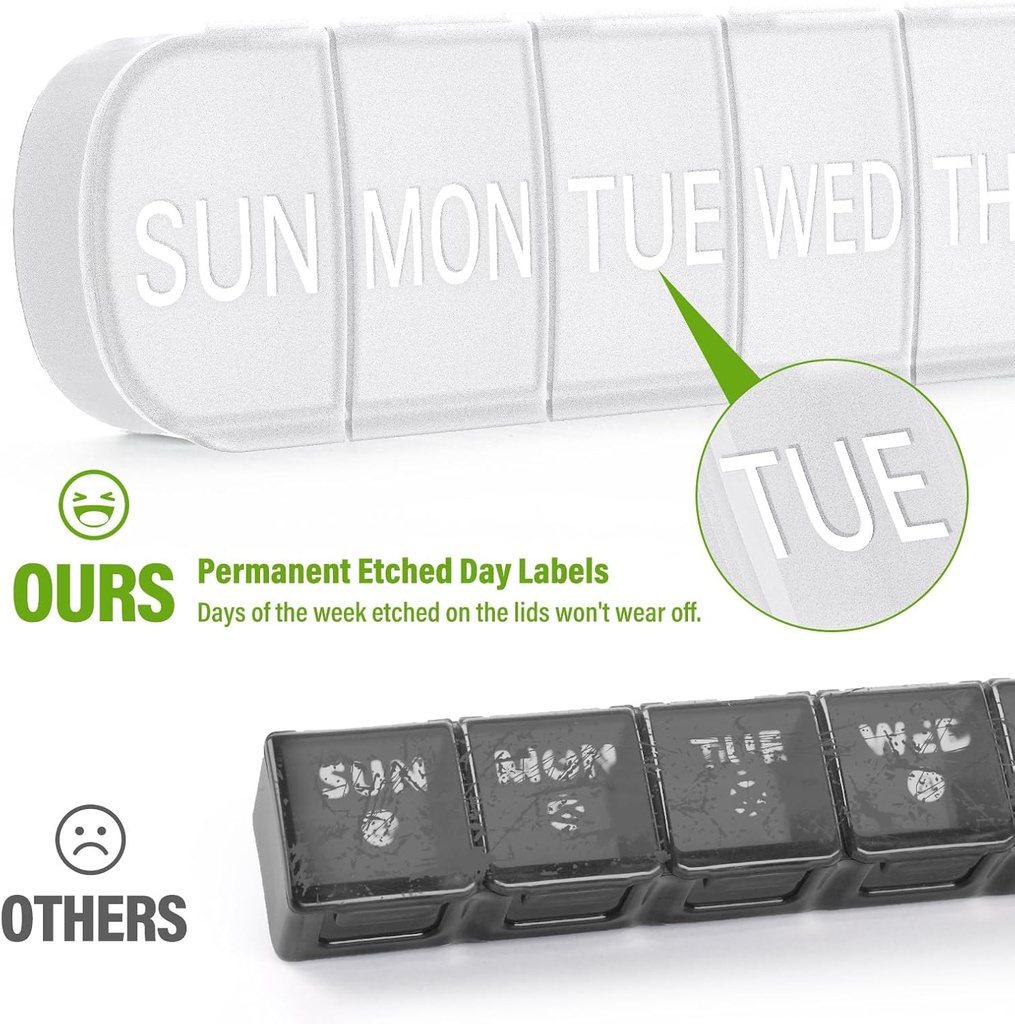 weekly-pill-organizer-1-time-a-day-trave-4.jpg
