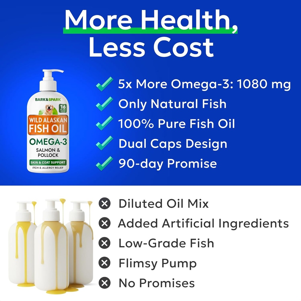 barkspark-omega-3-fish-oil-for-dogs---ww-4.jpg