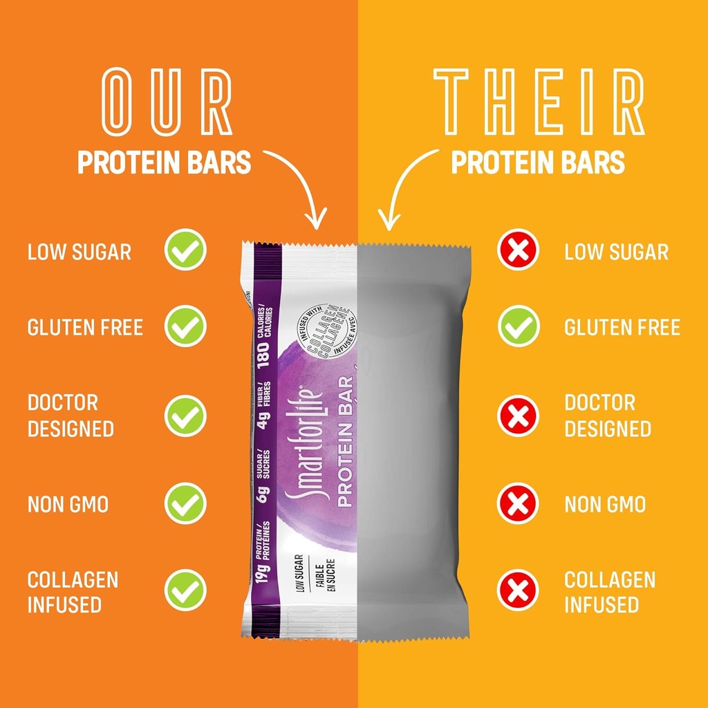 smart-for-life-high-protein-bars---caram-4.jpg