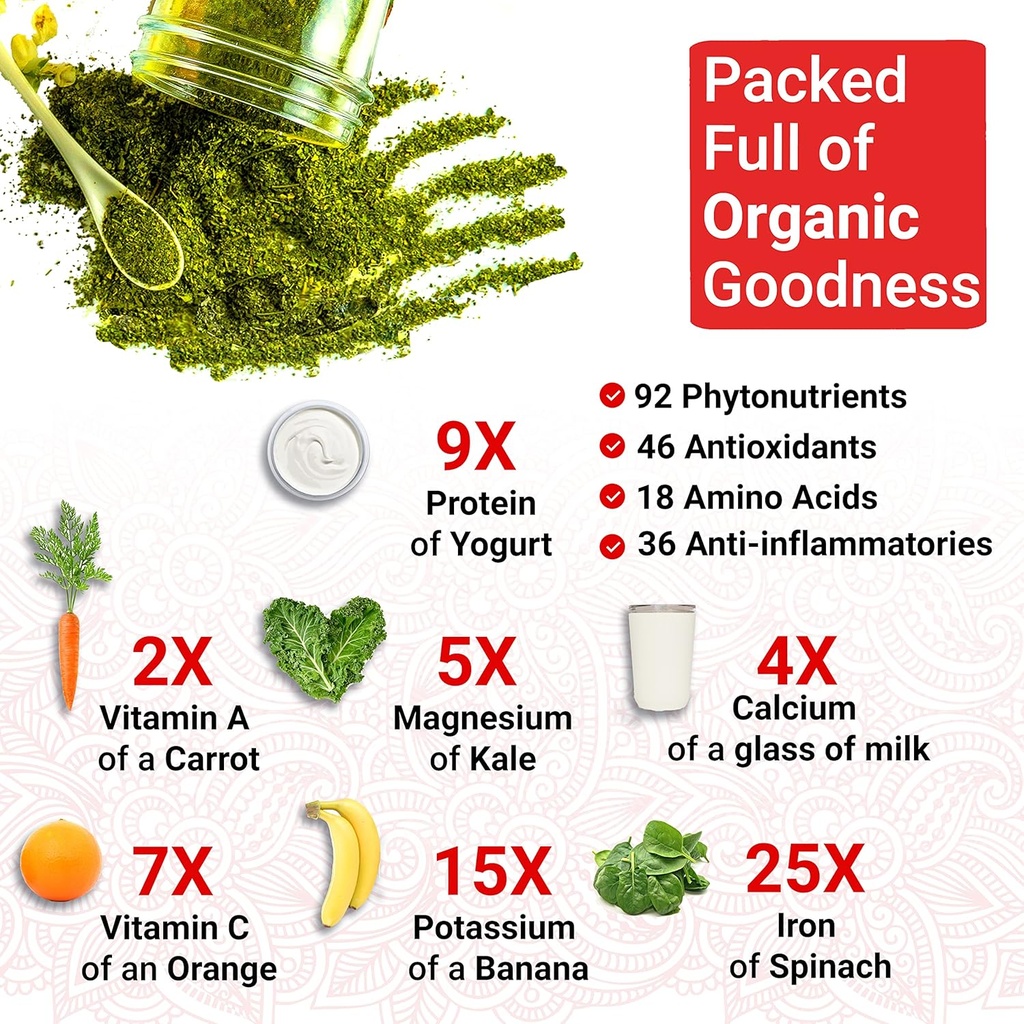 boost-bundle-usda-organic-multi-award-wi-6.jpg