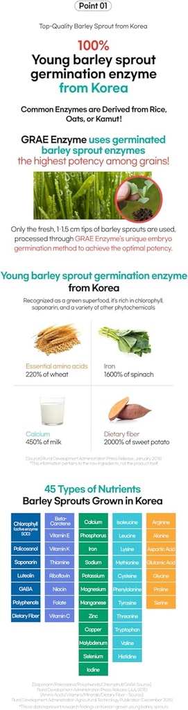 graeenzyme---embryo-germination-digestiv-3.jpg