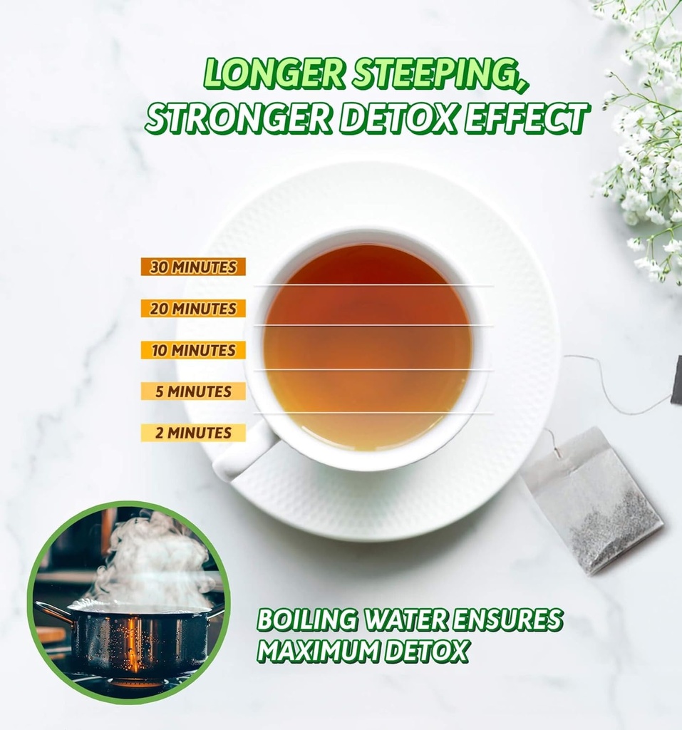 ilivit-organic-colon-cleanser-detox-tea--6.jpg