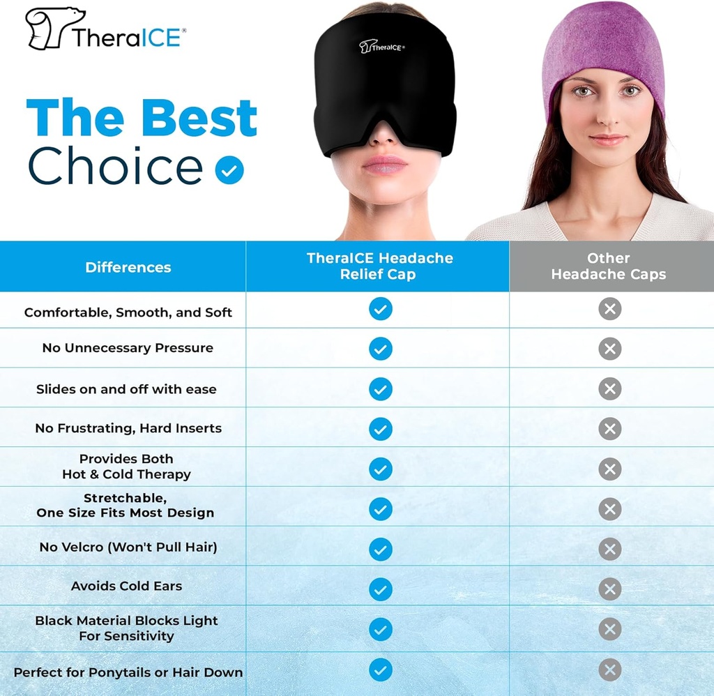 theraice-migraine-relief-cap-soothing-he-4.jpg