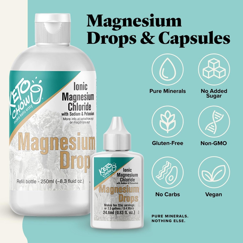 keto-chow---magnesium-capsules-supplemen-2.jpg