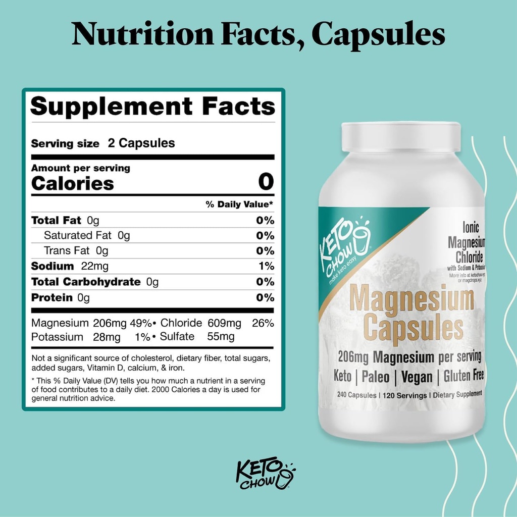keto-chow---magnesium-capsules-supplemen-6.jpg