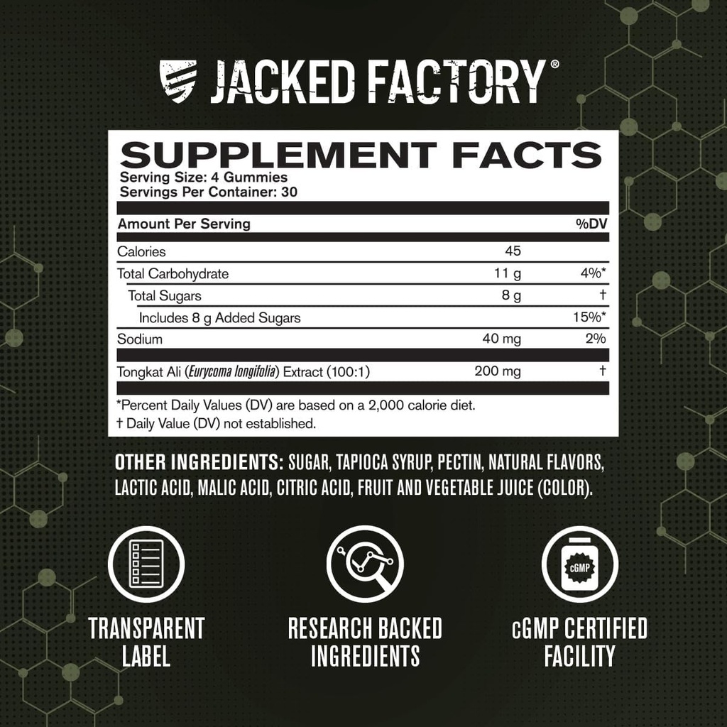 jacked-factory-tongkat-ali-gummies---100-6.jpg