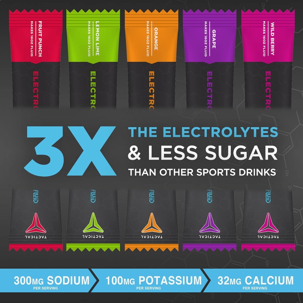 fluid-tactical---electrolyte-powder-drin-4.jpg