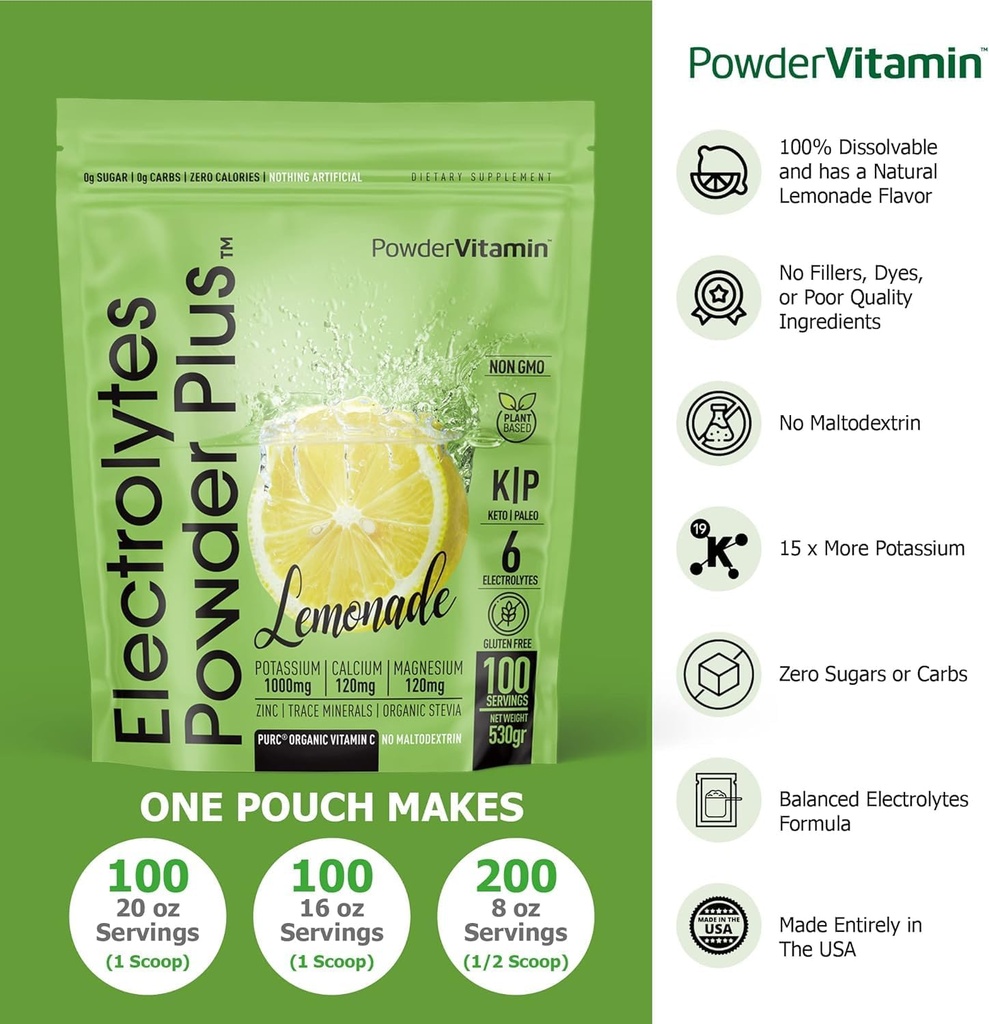 electrolytes-powder-plus-keto-lemonade-1-2.jpg