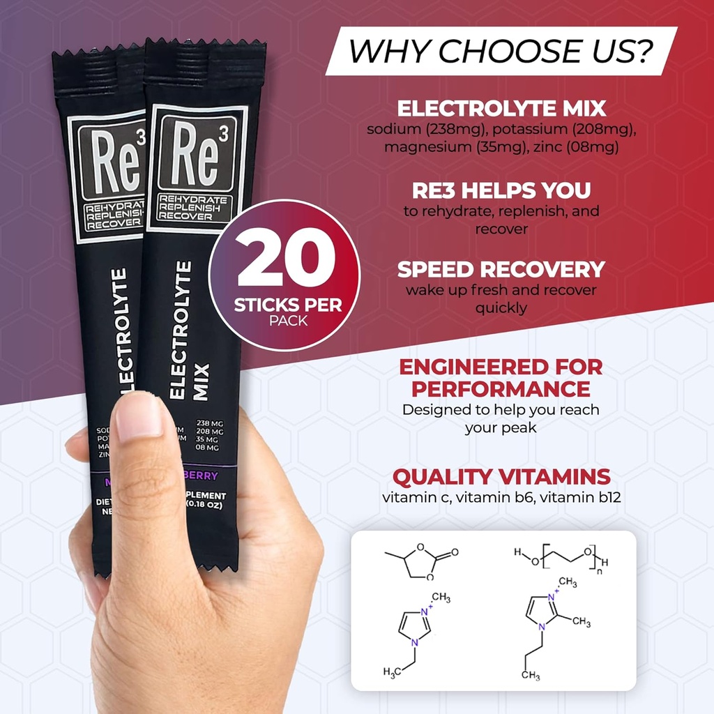 re3---rehydrate---replenish---recover-el-2.jpg