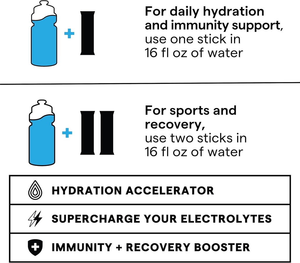 sos-hydration-electrolyte-drink-mix-24-s-6.jpg
