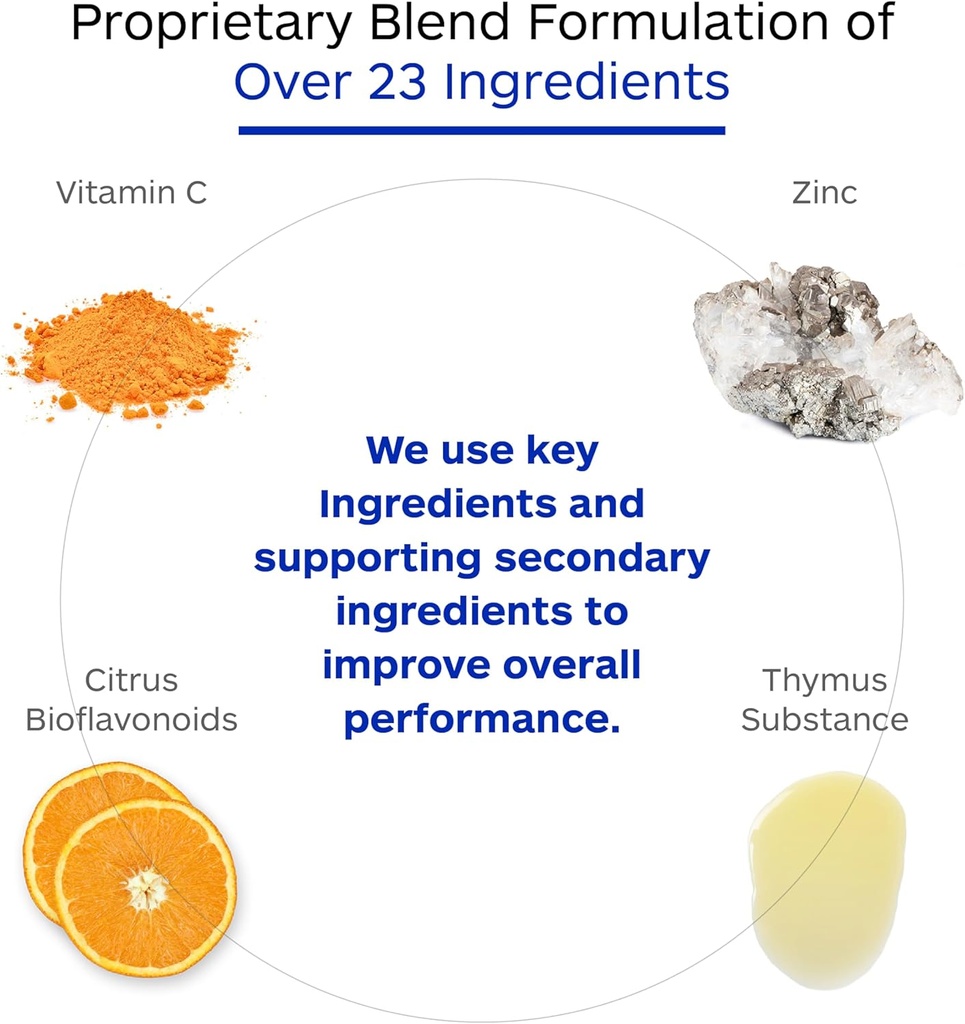 vegan-formulated-co-resists---synergisti-2.jpg
