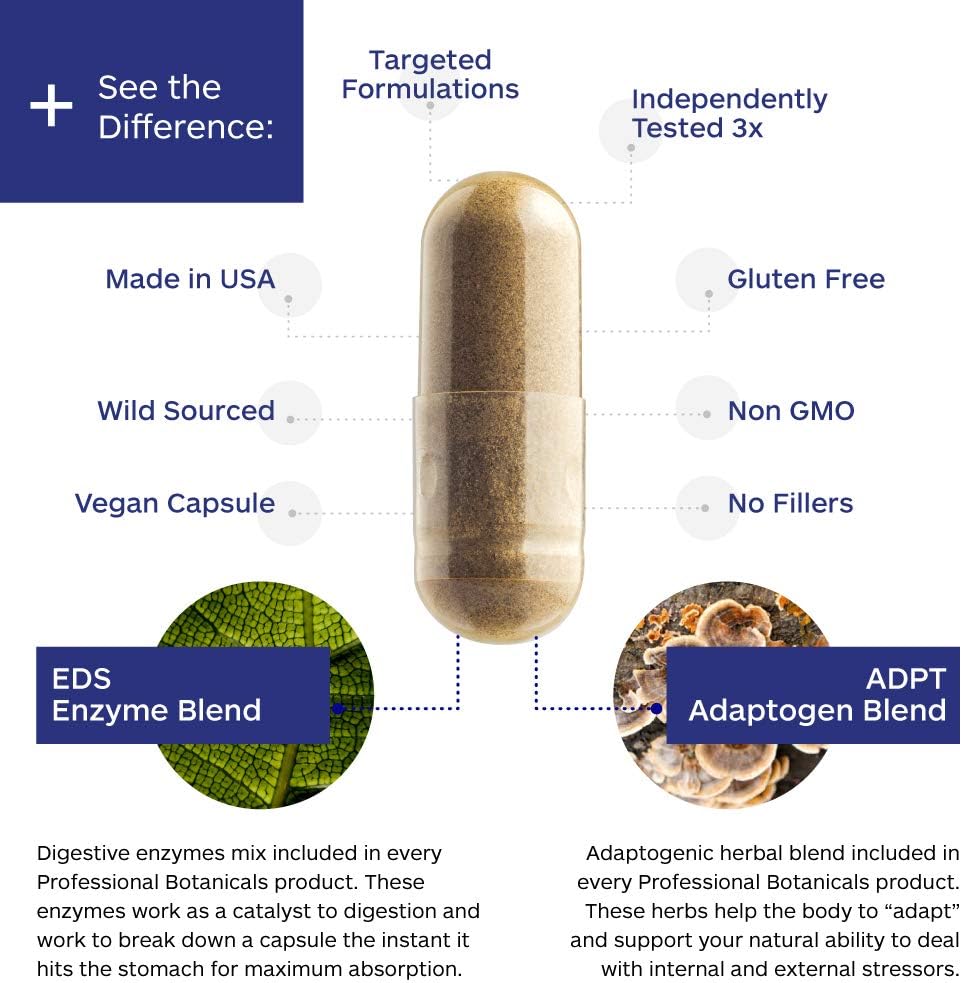 vegan-formulated-co-resists---synergisti-3.jpg