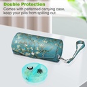 finpac-pill-organizer-2-times-a-day-larg-4.jpg