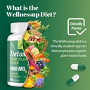 1000-mg-gentle-detox-cleanse-natural-tox-3.jpg