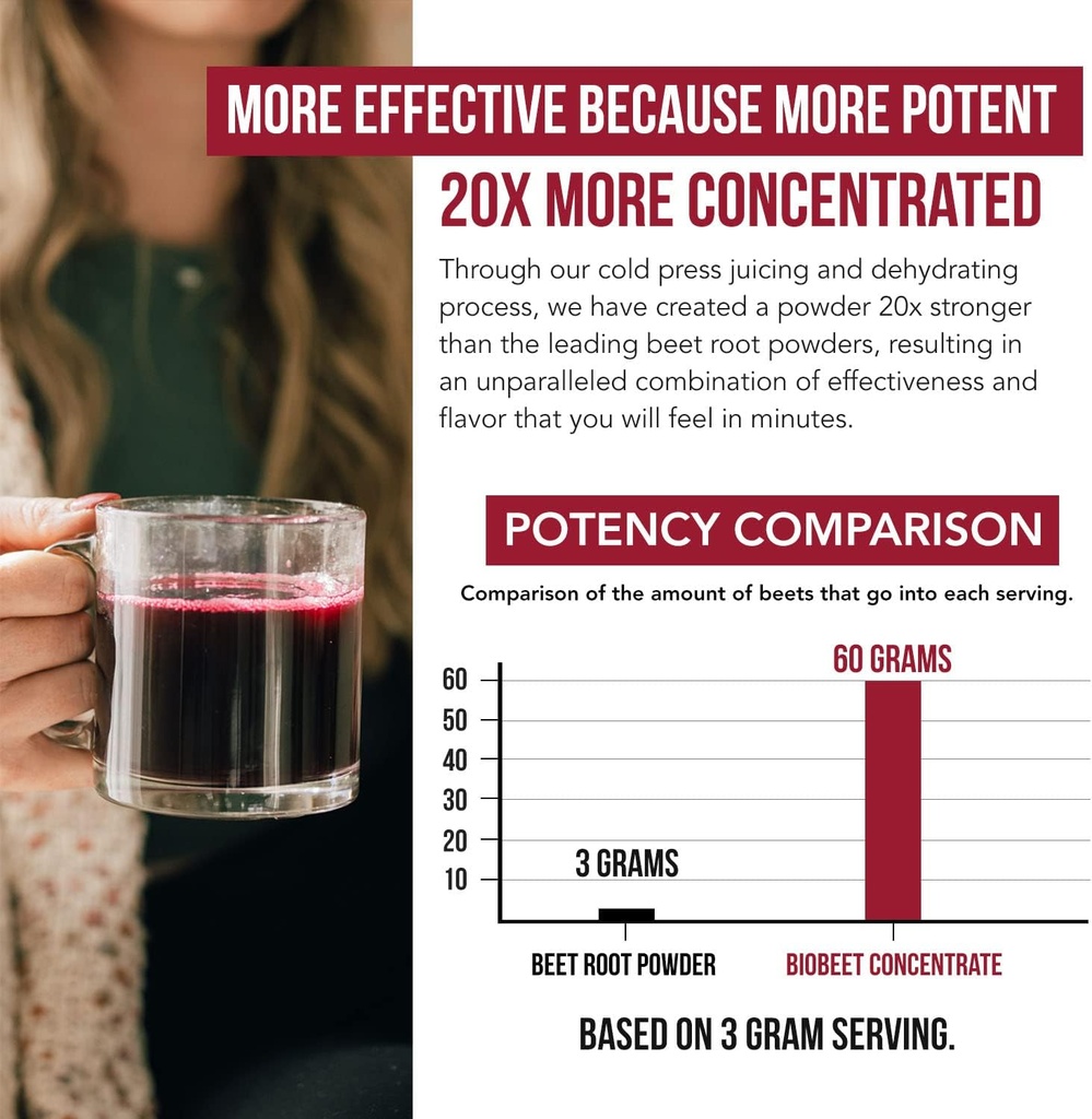 biobeet-beet-juice-black-cherry-flavor-m-3.jpg
