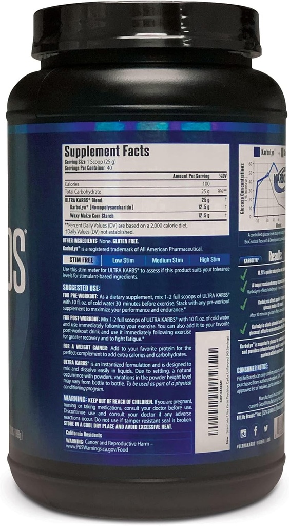 siren-labs-ultra-karbs-mass-gainer-post--2.jpg