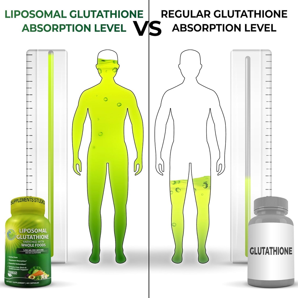 immune-antioxidant-support-bundle---lipo-3.jpg