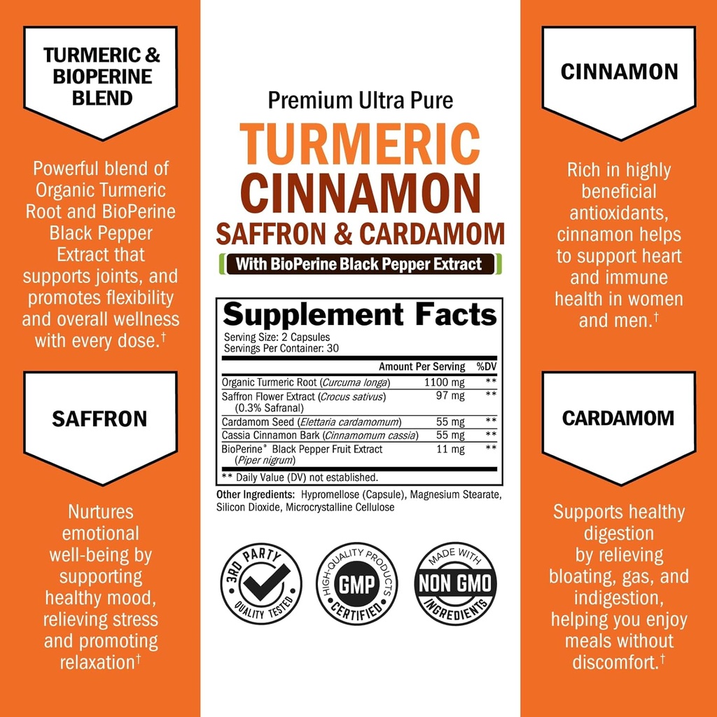 turmeric-supplement-with-saffron-cinnamo-3.jpg