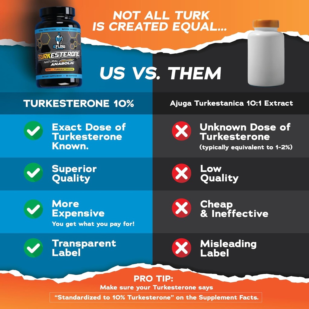 eflow-nutrition-turkesterone-supplement--3.jpg