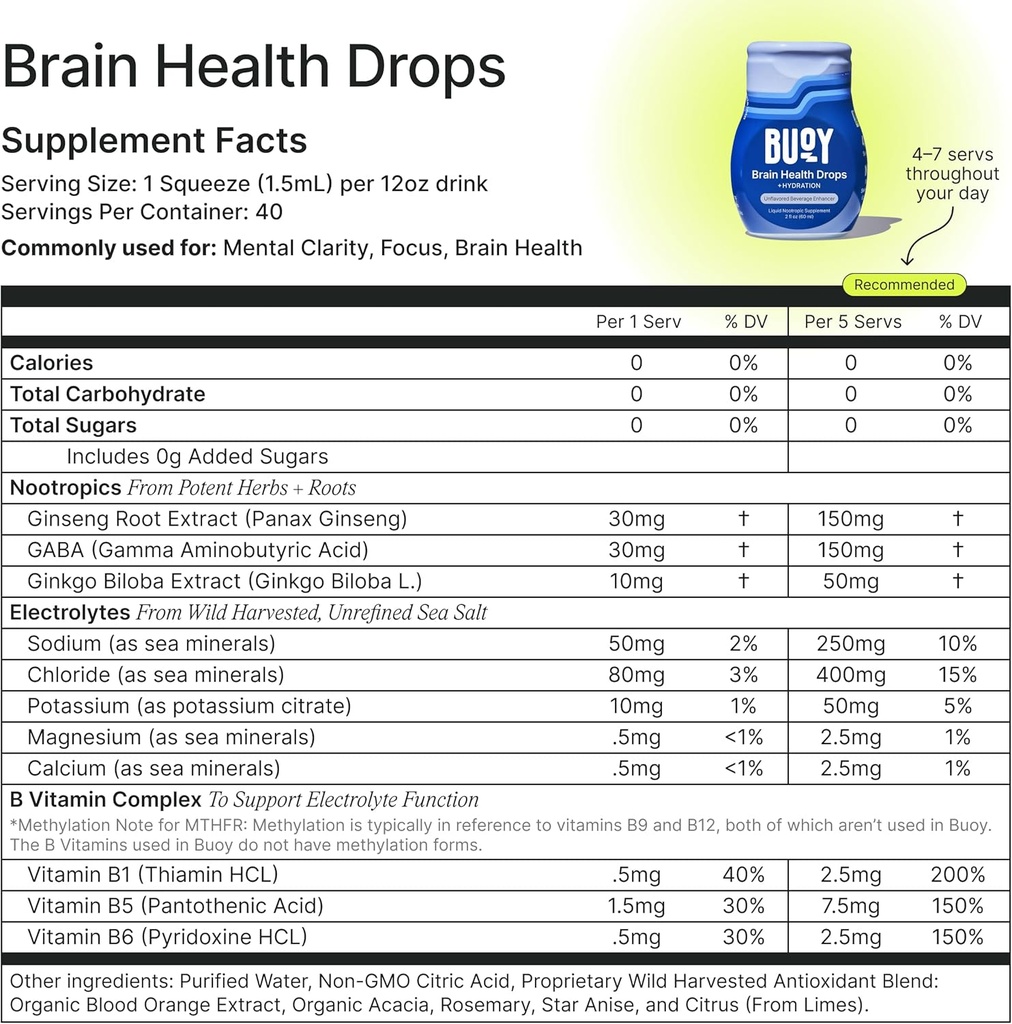buoy-electrolyte-drops-variety-pack-dige-6.jpg
