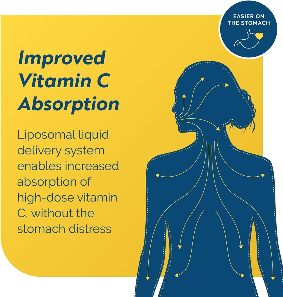 researched-nutritionals-c-rla---liposoma-4.jpg