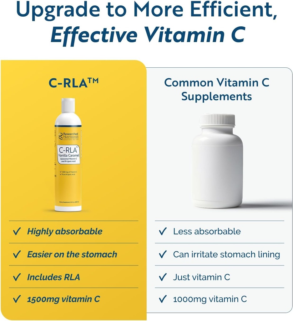researched-nutritionals-c-rla---liposoma-5.jpg