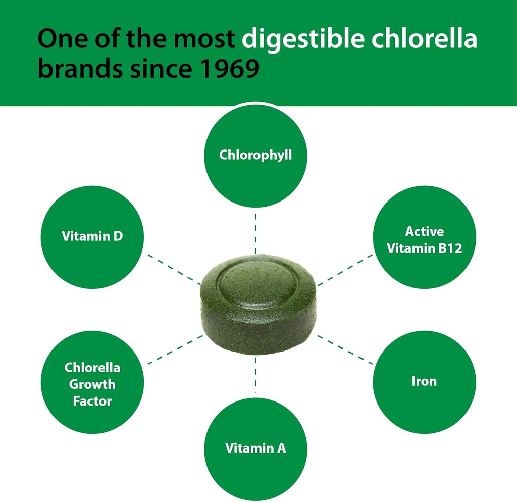 sun-chlorella-200-mg-green-algae-superfo-3.jpg
