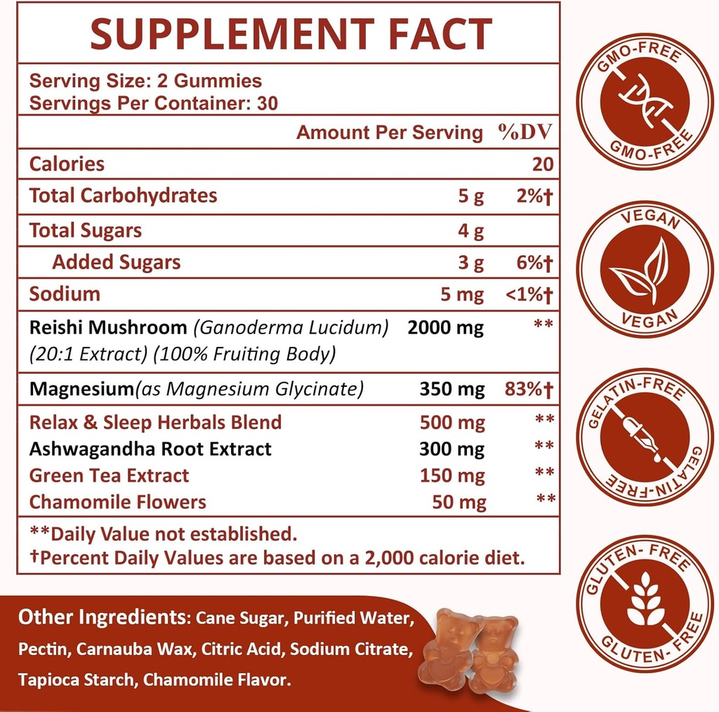 reishi-mushroom-gummies-cortisol-supplem-2.jpg