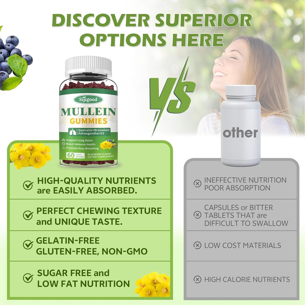 2-pack-mullein-gummies-for-lungs-mullein-4.jpg
