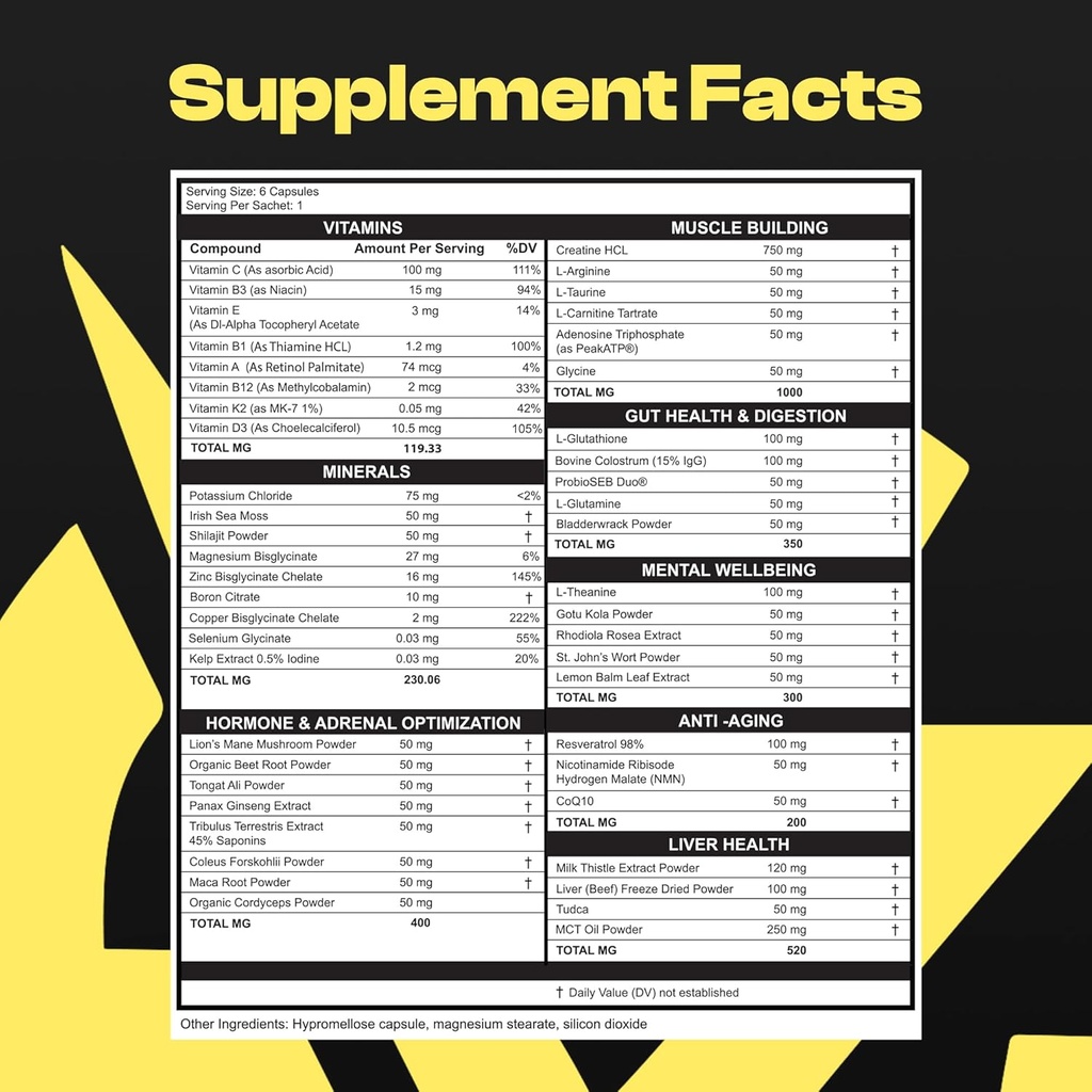 multivitamins-for-men---all-in-one-pack--5.jpg