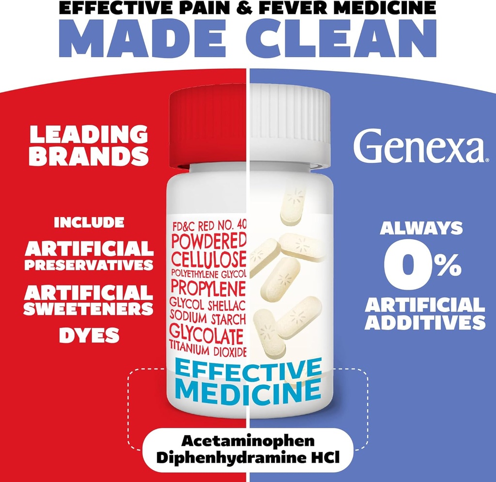 genexa-clean-acetaminophen-pm-500mg-extr-2.jpg