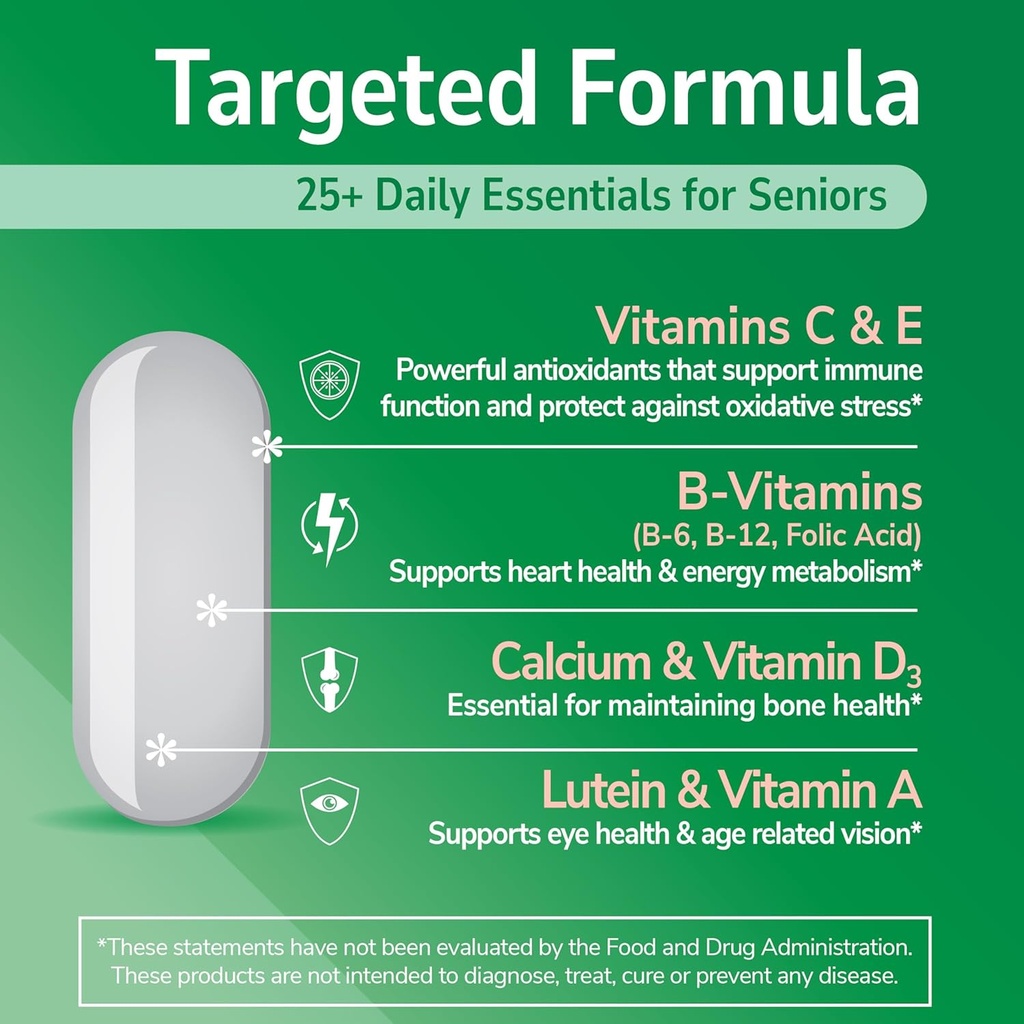 21st-century-sentry-senior-tablets-125-c-3.jpg