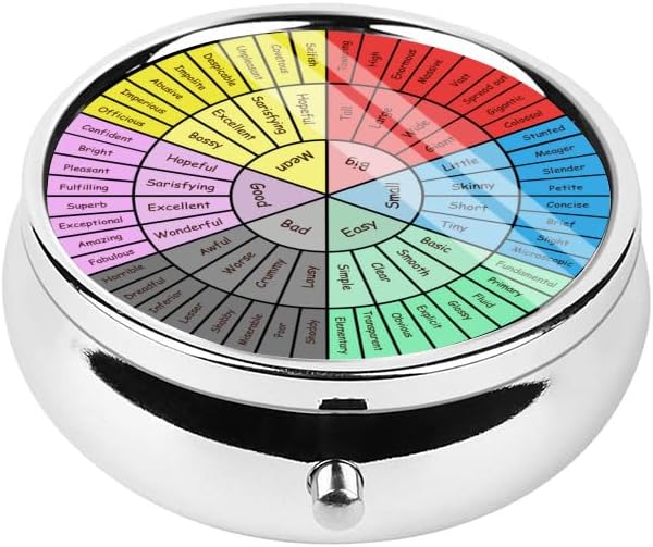 wheel-of-feelings-and-emotions---dbt-cbt-2.jpg