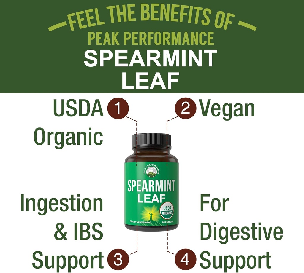 usda-organic-spearmint-capsules-organic--2.jpg