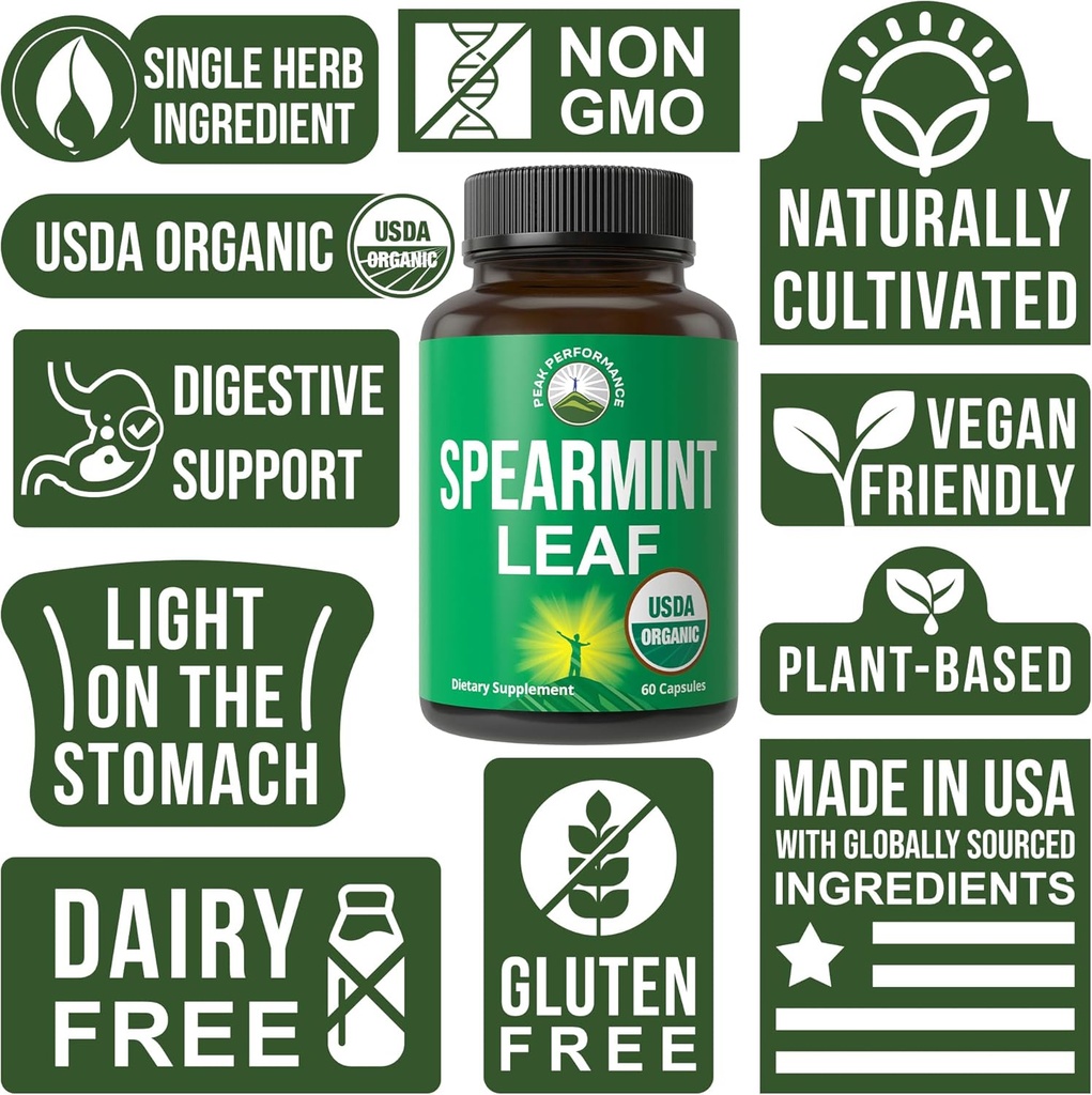 usda-organic-spearmint-capsules-organic--4.jpg