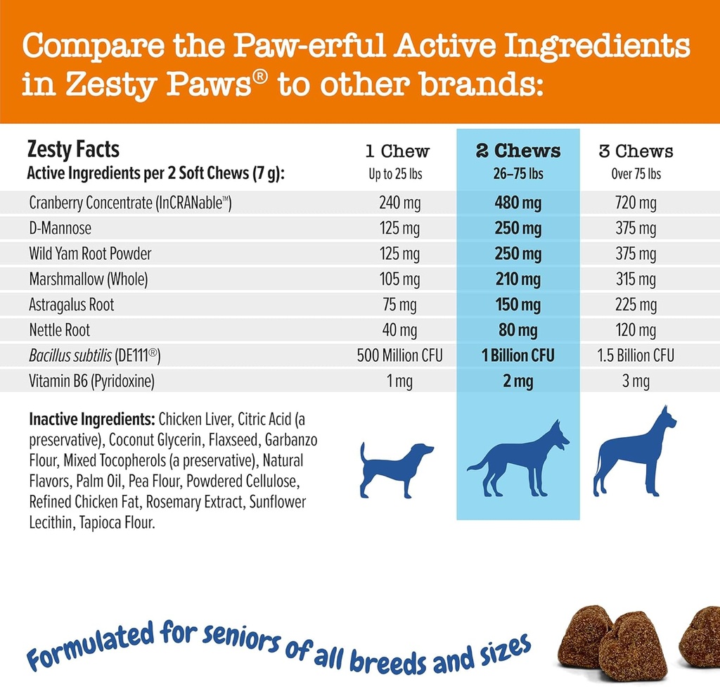 zesty-paws-senior-cranberry-supplement-f-4.jpg