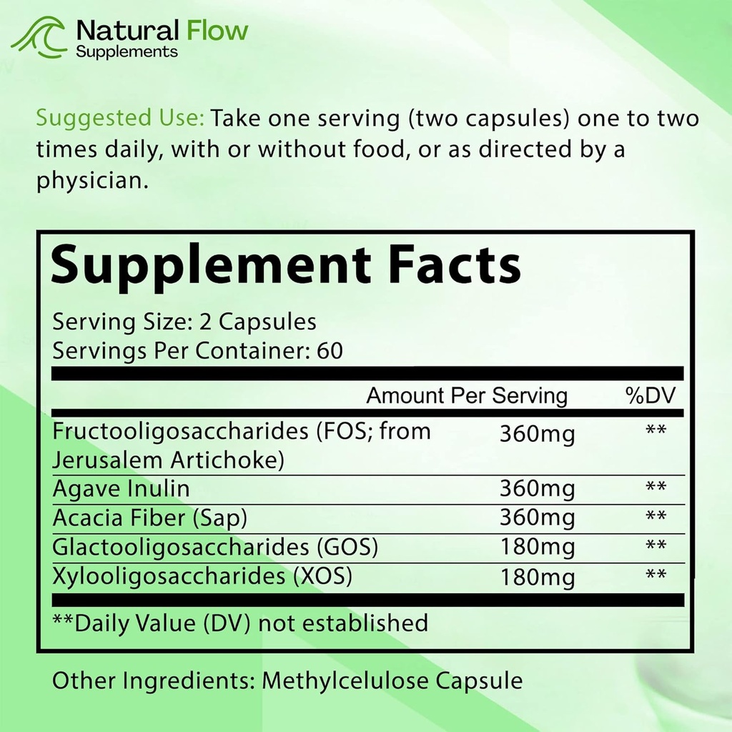 natural-flow-4x-magnesium-complex-prebio-3.jpg