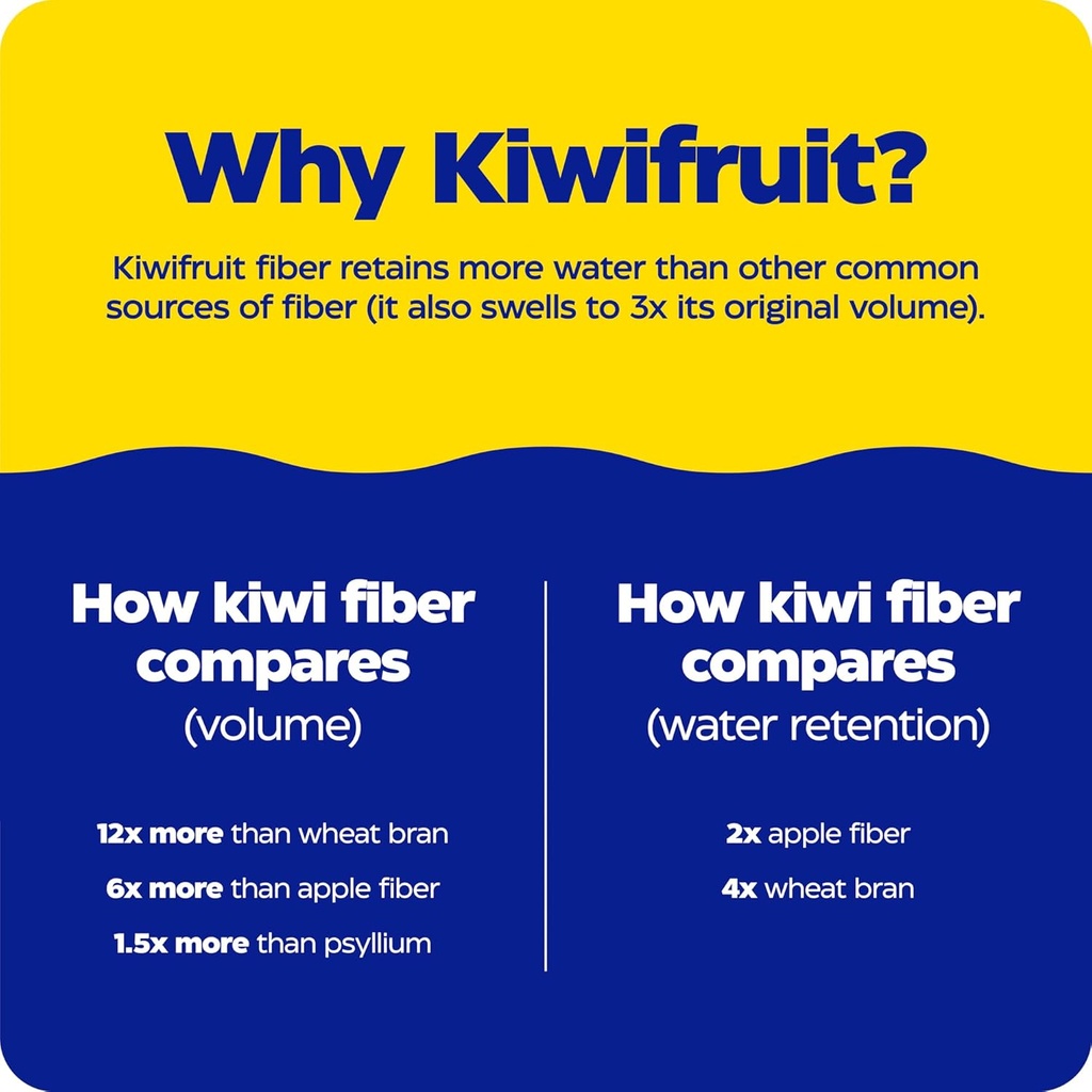 enzymedica-kiwi-regularity-supports-regu-5.jpg