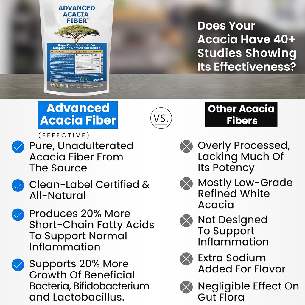 advanced-acacia-fiber-powder-16oz-organi-2.jpg