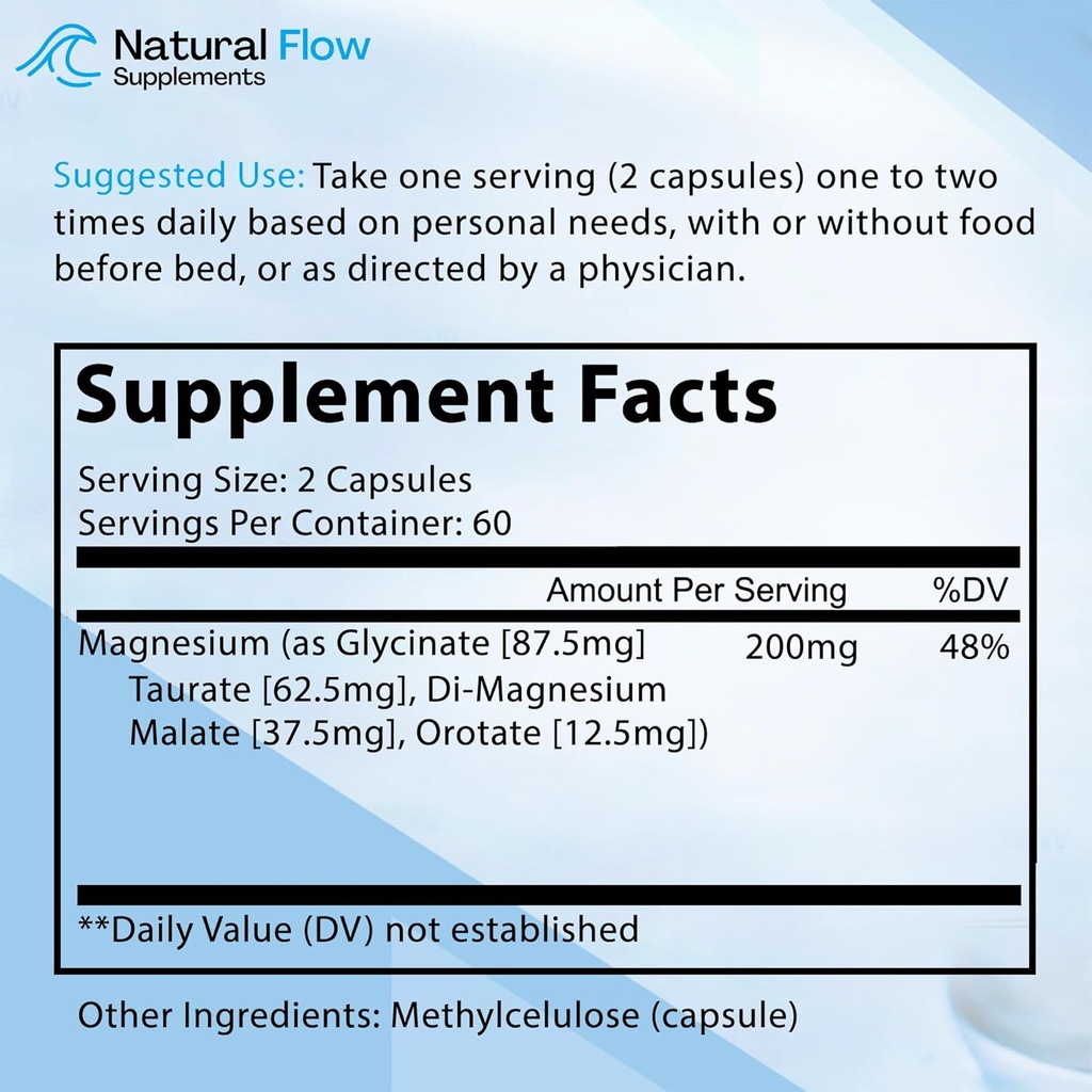 new-natural-flow-4x-magnesium-supplement-3.jpg